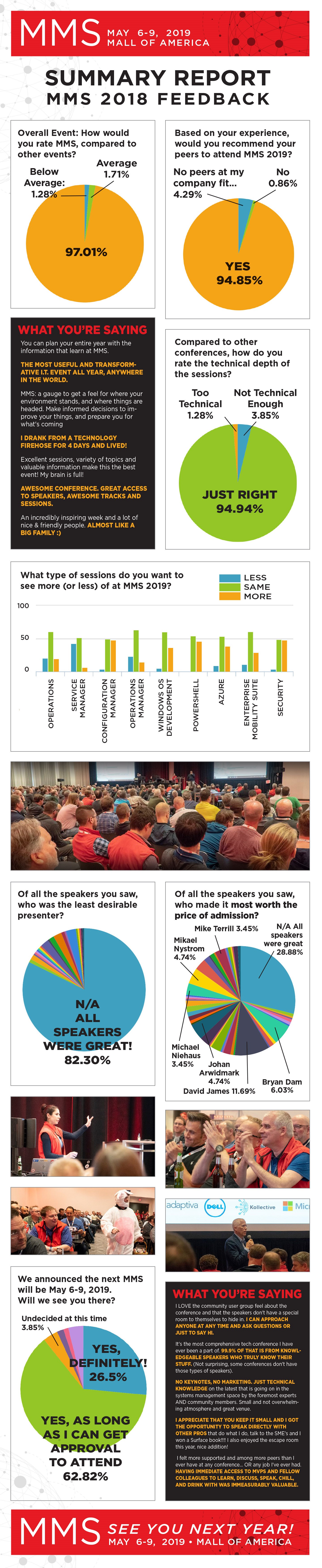 MMS 2017 Eval Results